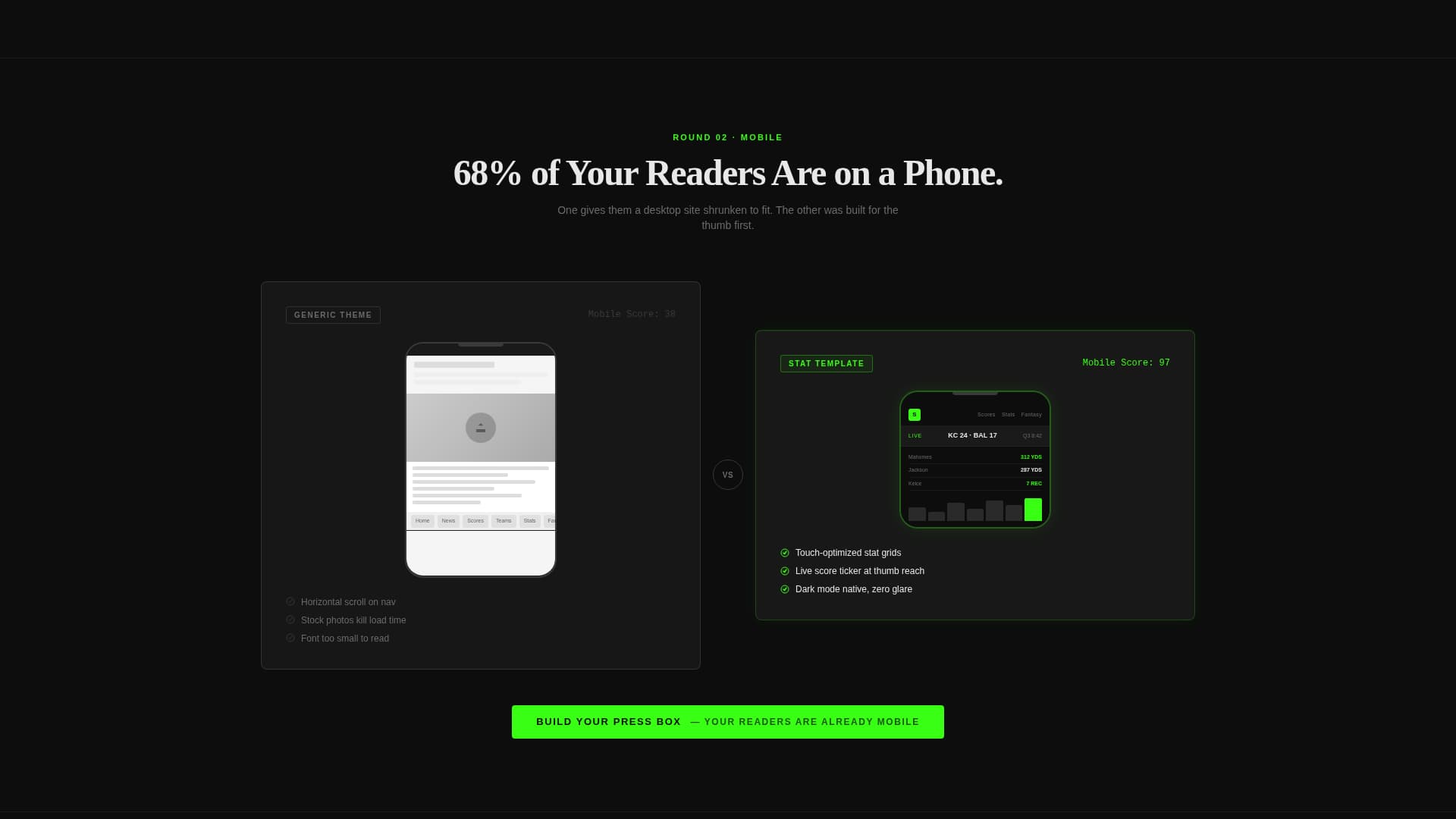 Apex — Athletic Performance Landing Page Template