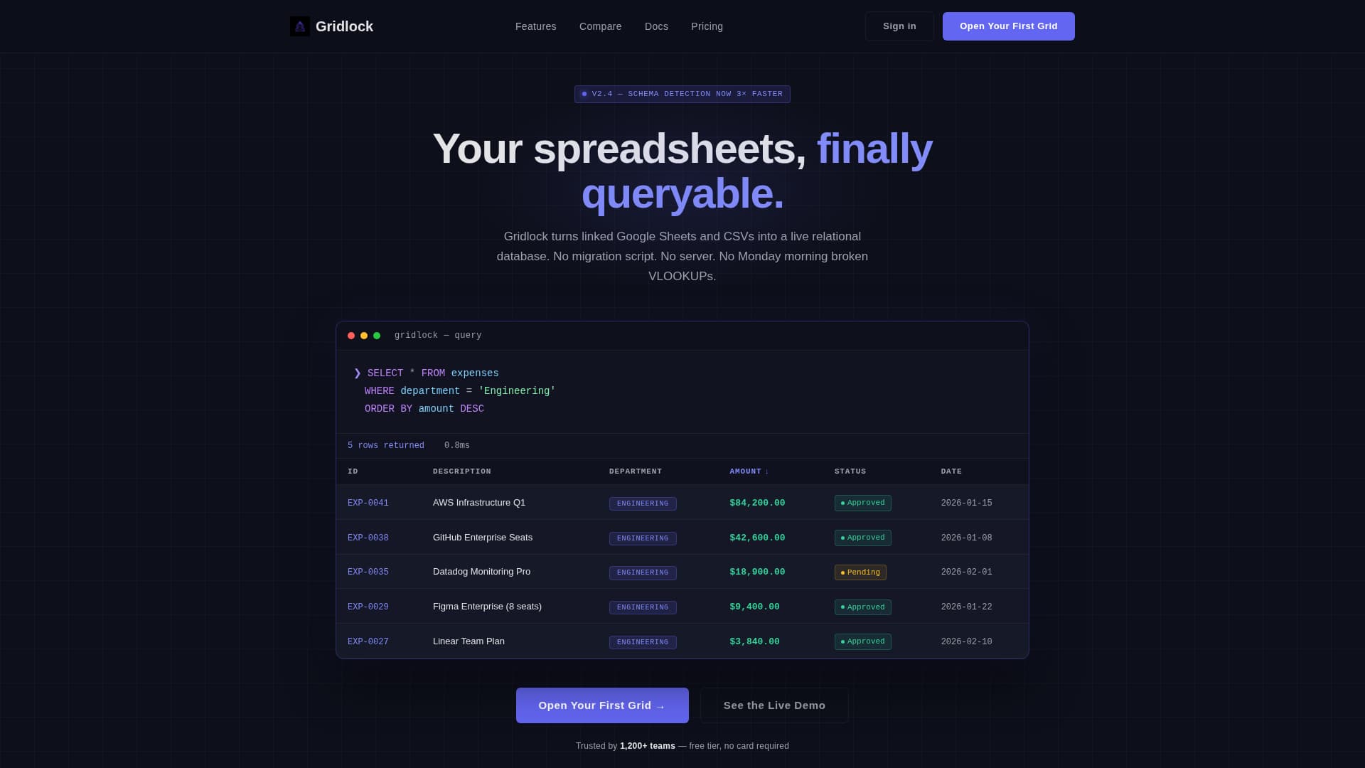 Gridlock - Powerful Spreadsheetdatabase Landing Page Template