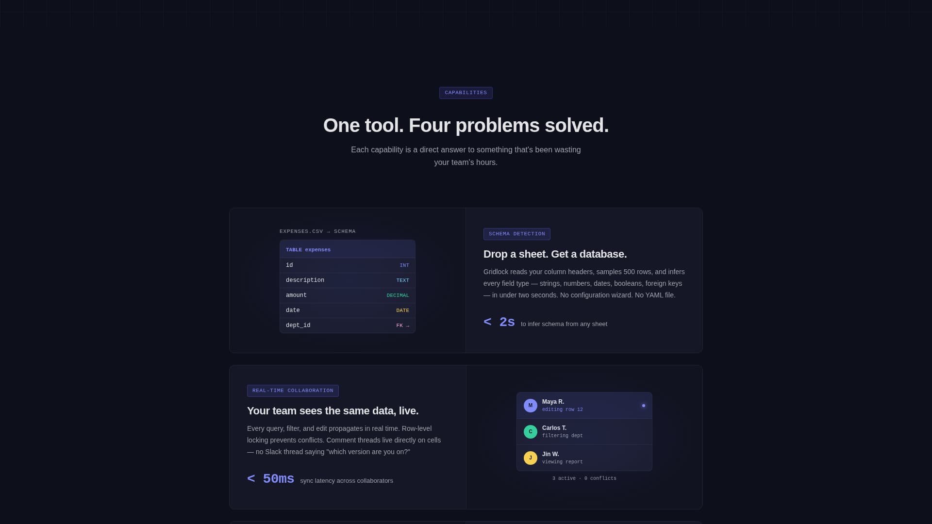 Gridlock - Powerful Spreadsheetdatabase Landing Page Template