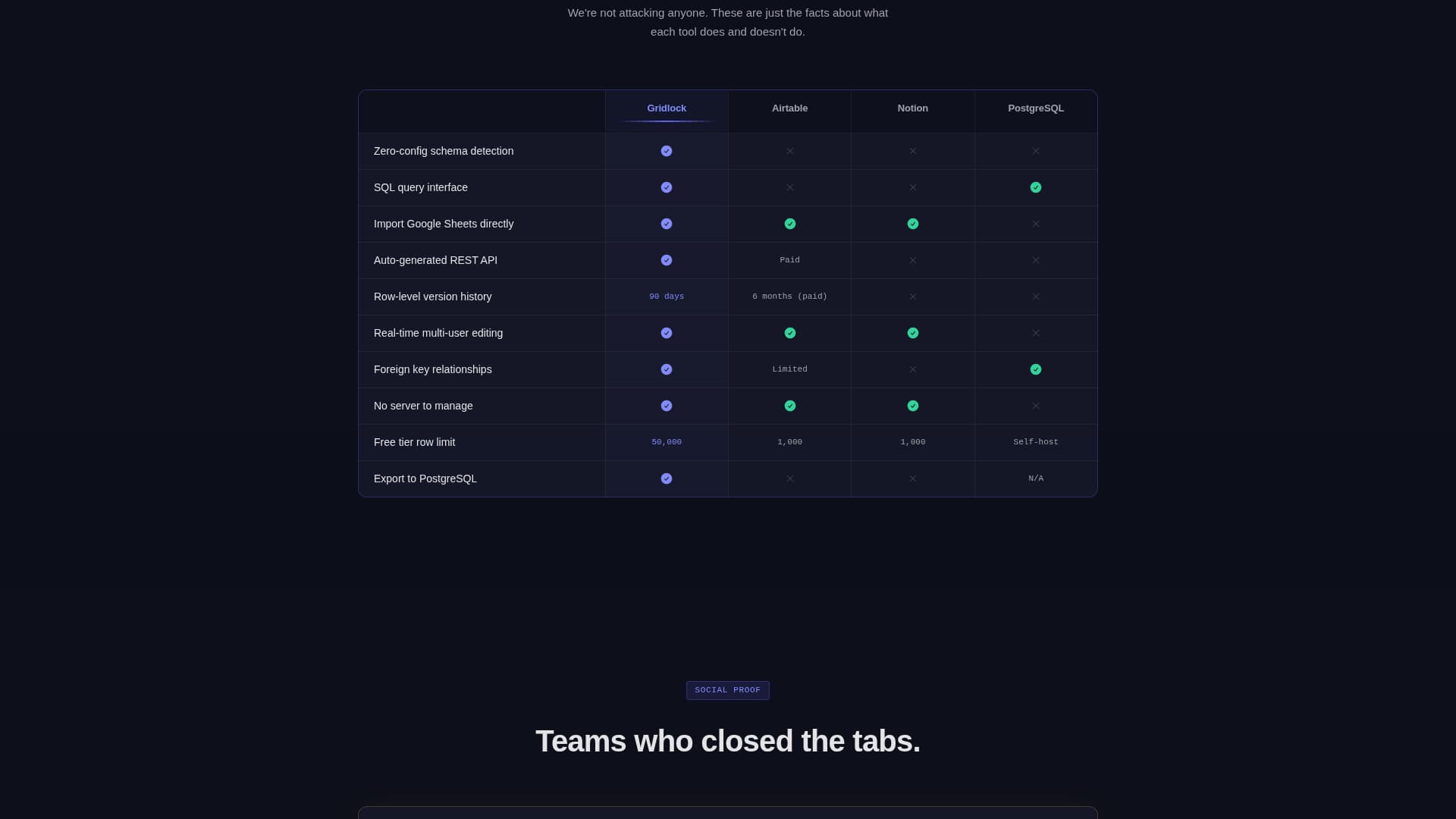 Gridlock - Powerful Spreadsheetdatabase Landing Page Template