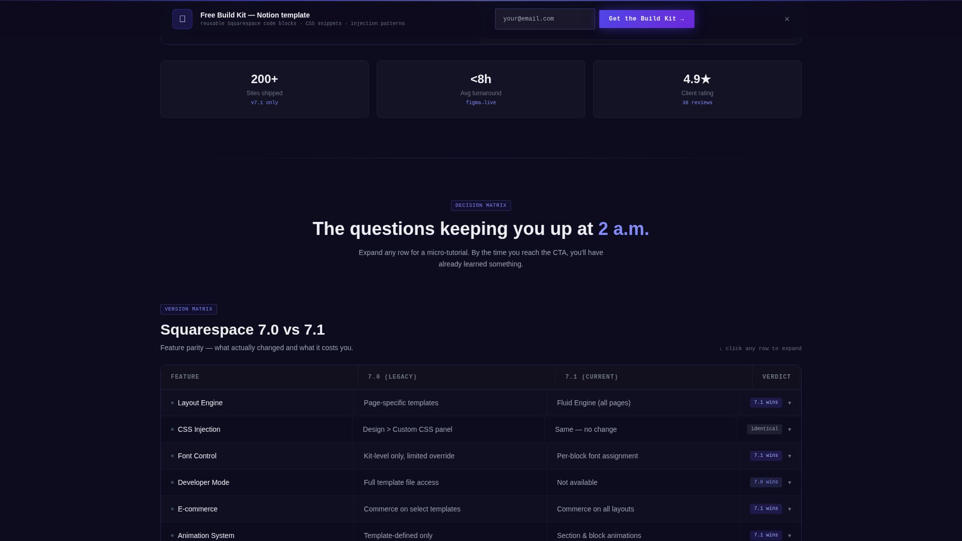 Devlog - Electric Squarespace Landing Page Template