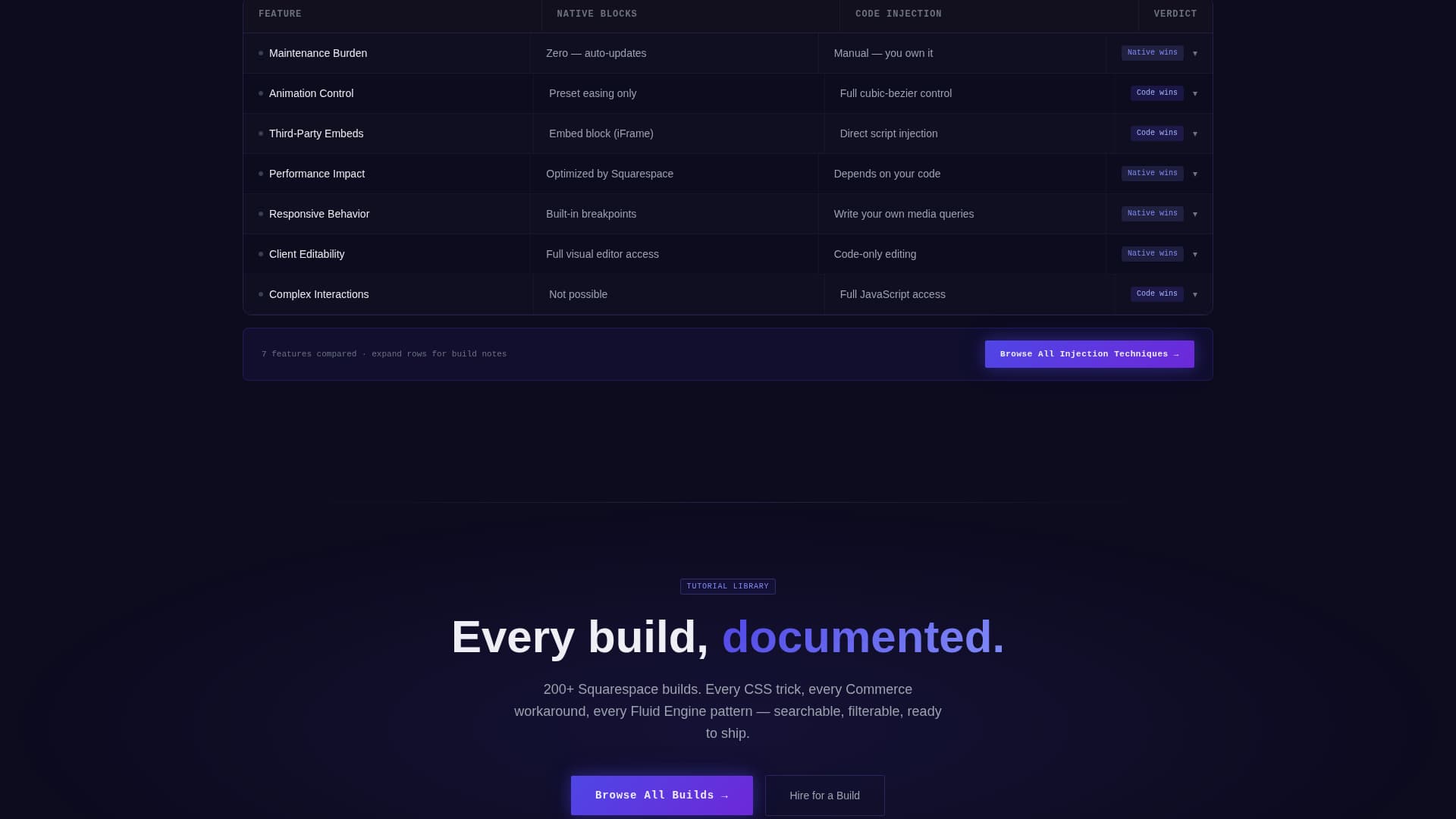 Devlog - Electric Squarespace Landing Page Template