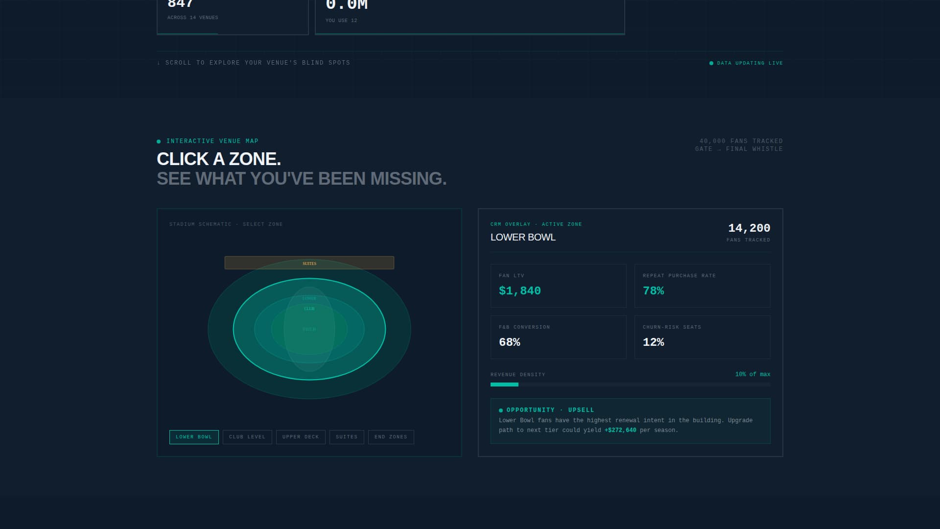 Catalyst - Powerful Stadium Landing Page Template