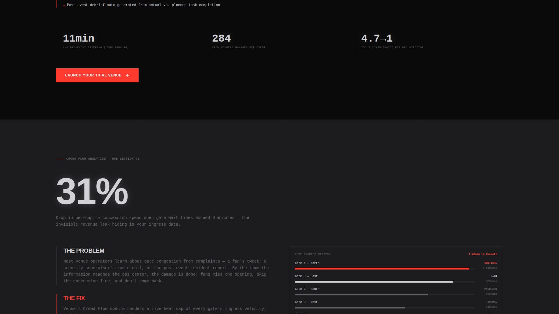 Venue - Powerful Stadiummanagement Landing Page Template