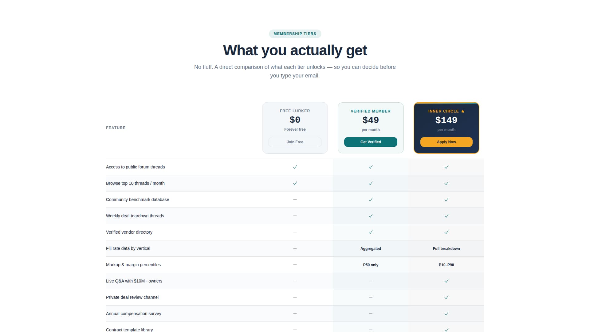 Talent — Recruitment Solutions Landing Page Template