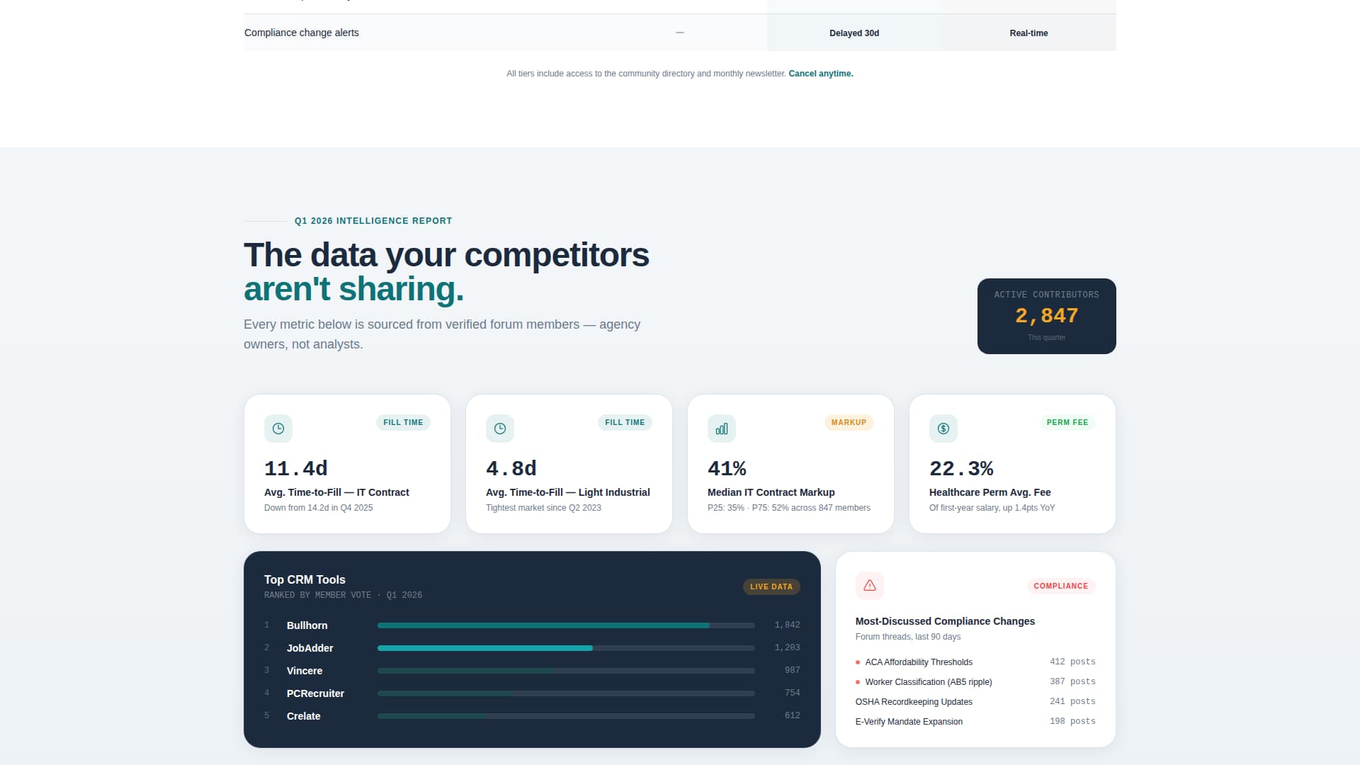 Talent — Recruitment Solutions Landing Page Template