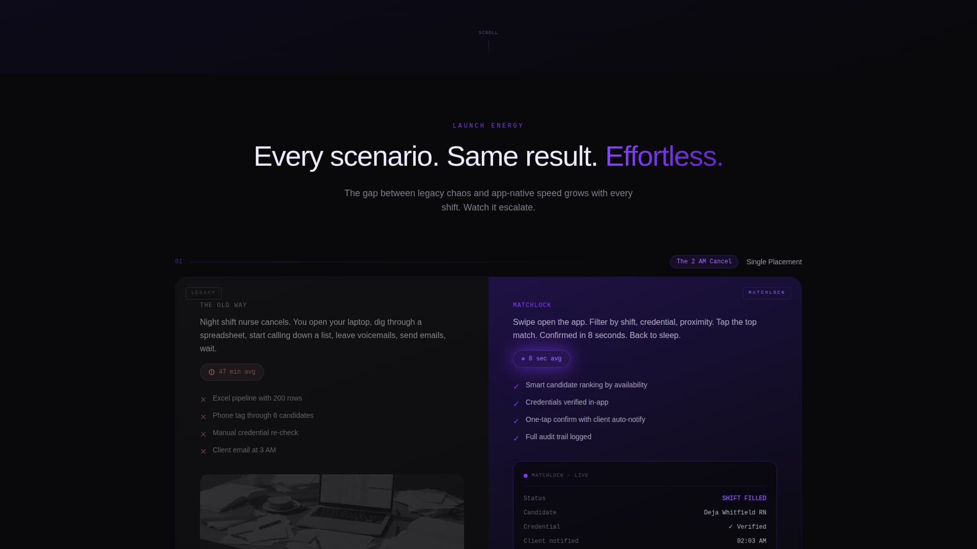 Matchlock - Velocity Staffing Landing Page Template