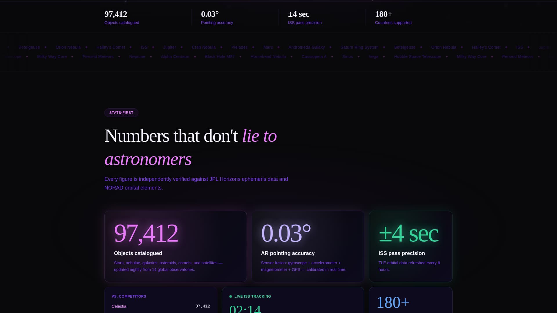 Celestia - Immersive Astronomy Landing Page Template
