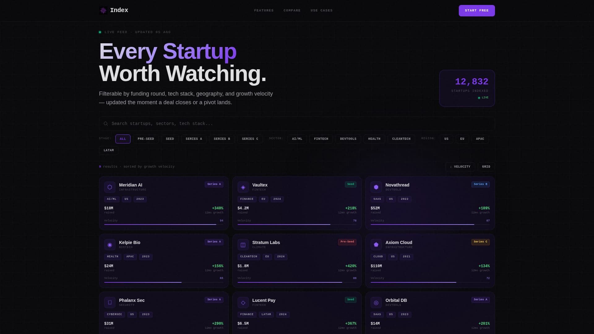 Index - Powerful Startup Landing Page Template