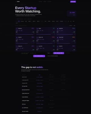 Index - Powerful Startup Landing Page Template
