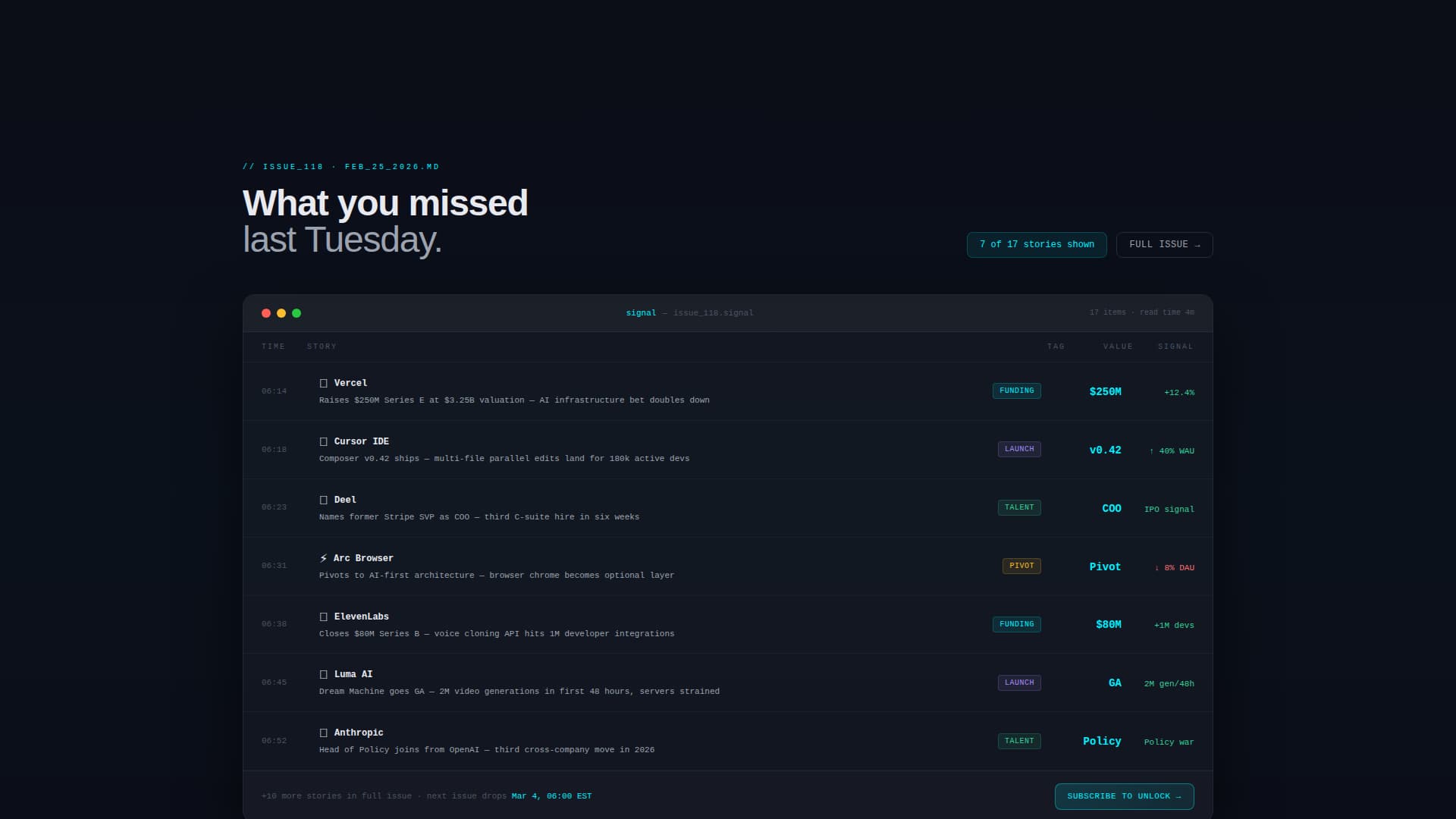 Signal - Powerful Startup Landing Page Template
