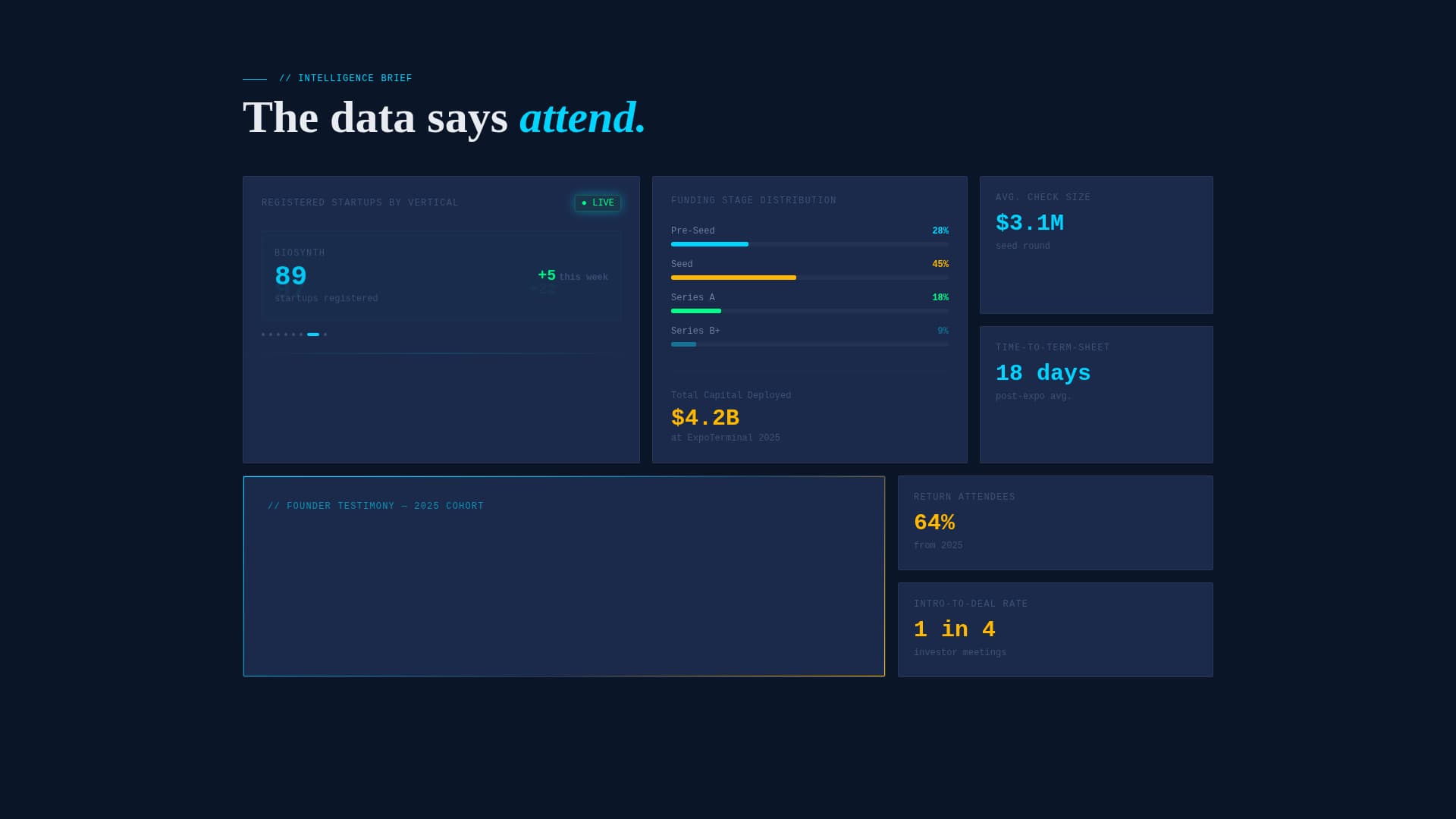 Expoterminal - High Impact Startup Landing Page Template