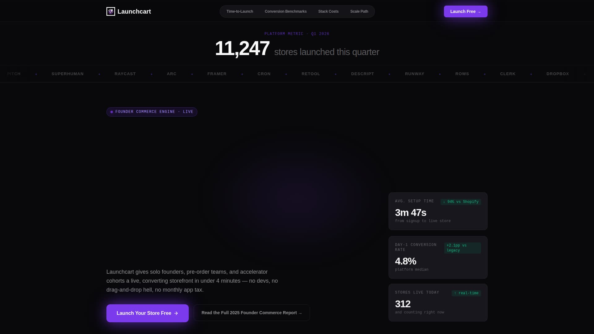 Launchcart - High Velocity Startup Landing Page Template