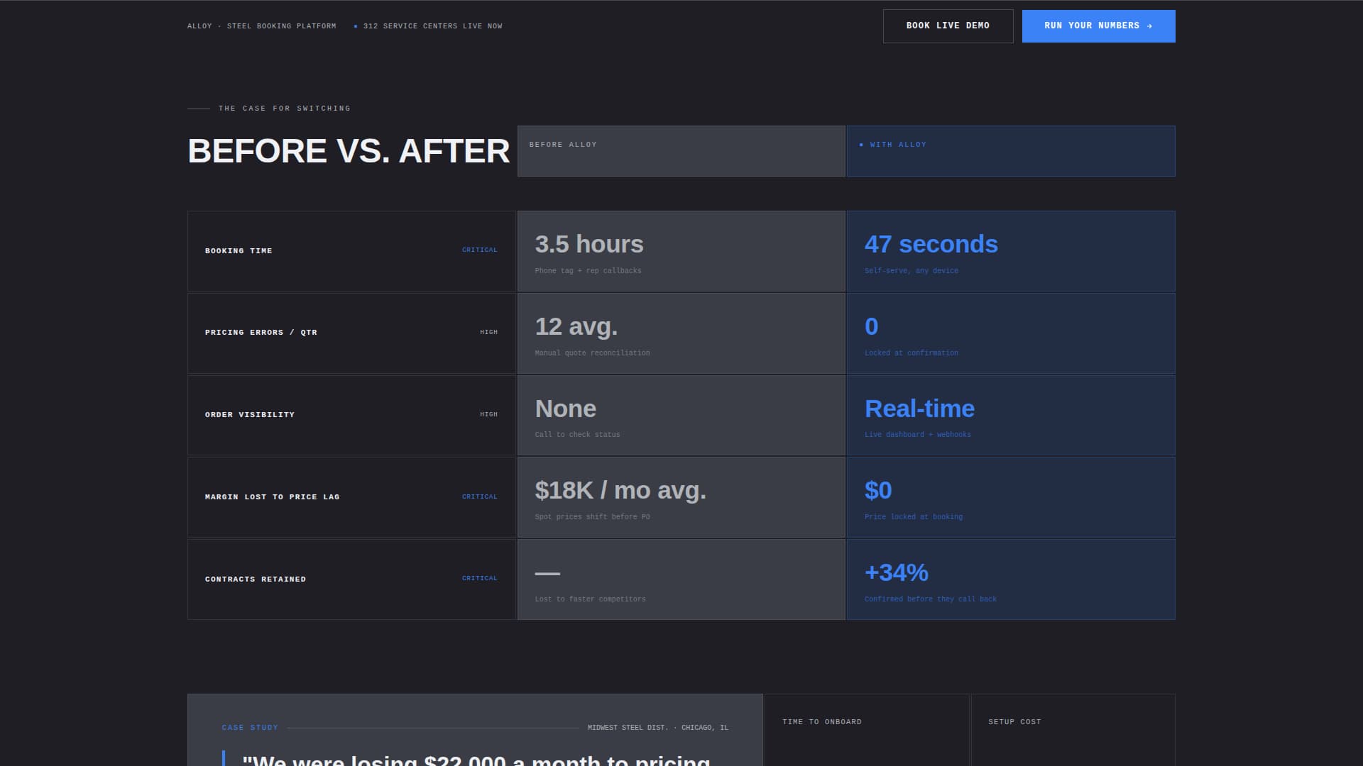 Steel Vertical SaaS Booking Website Template