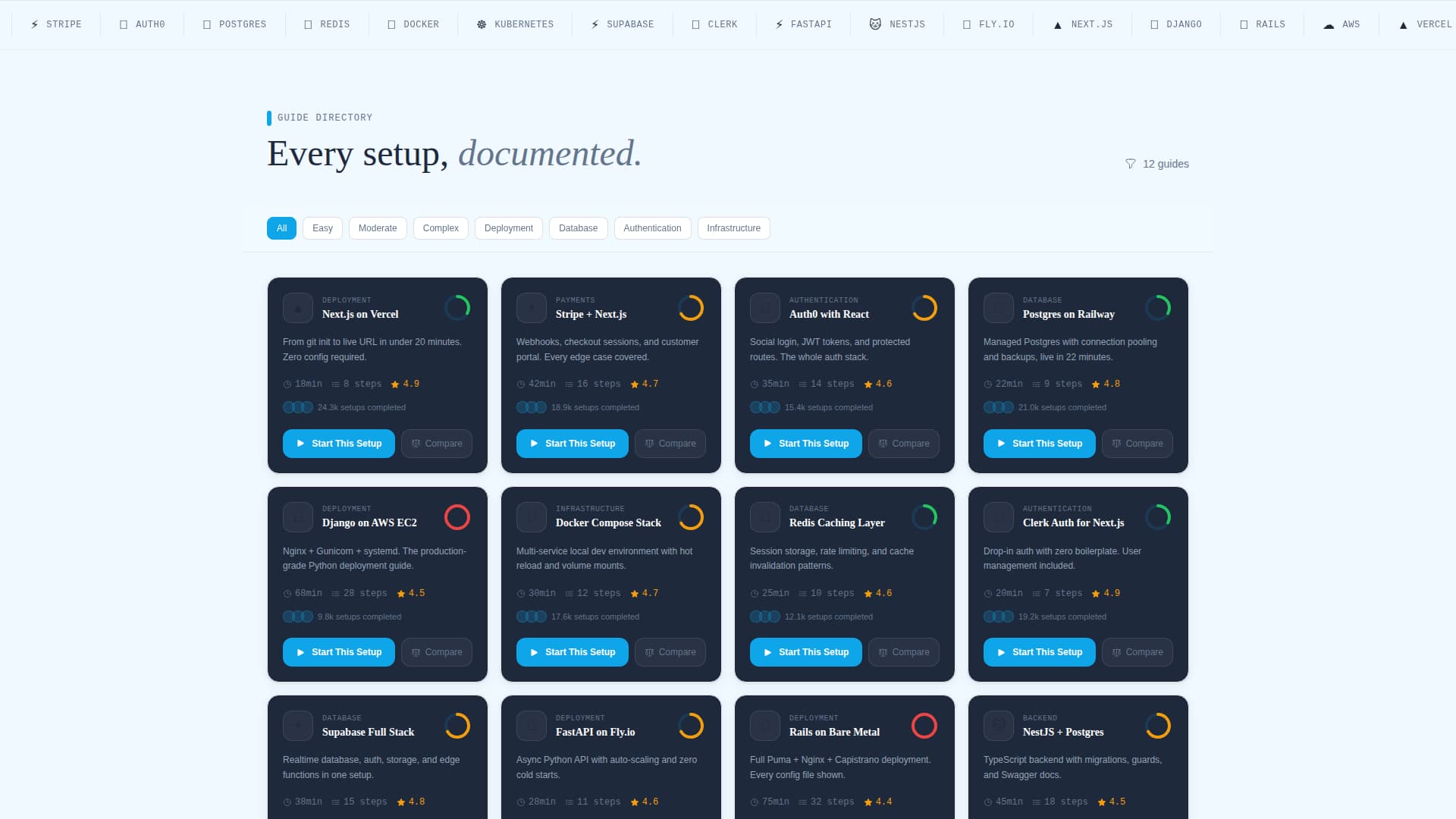 Launchpad - Powerful Setup Landing Page Template