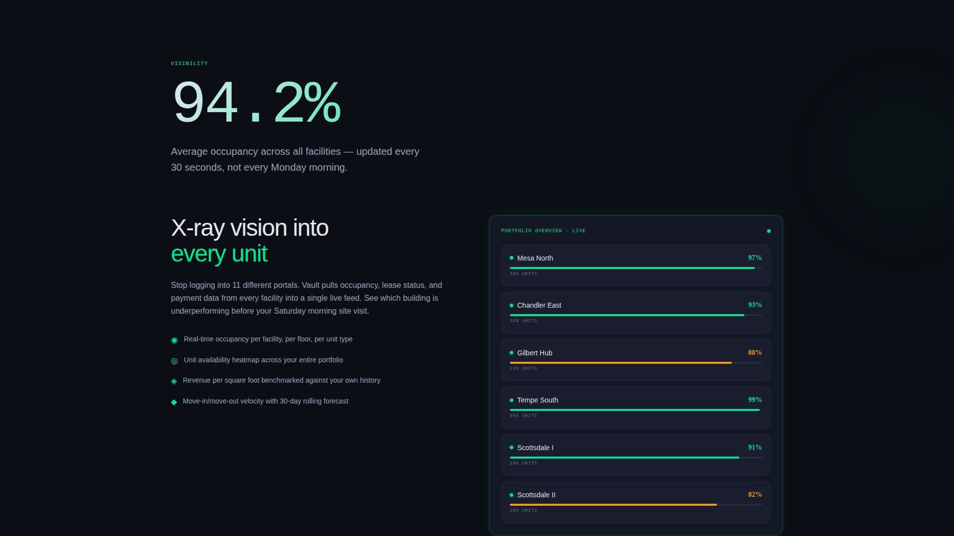 Vault - Powerful StoragePortal Landing Page Template