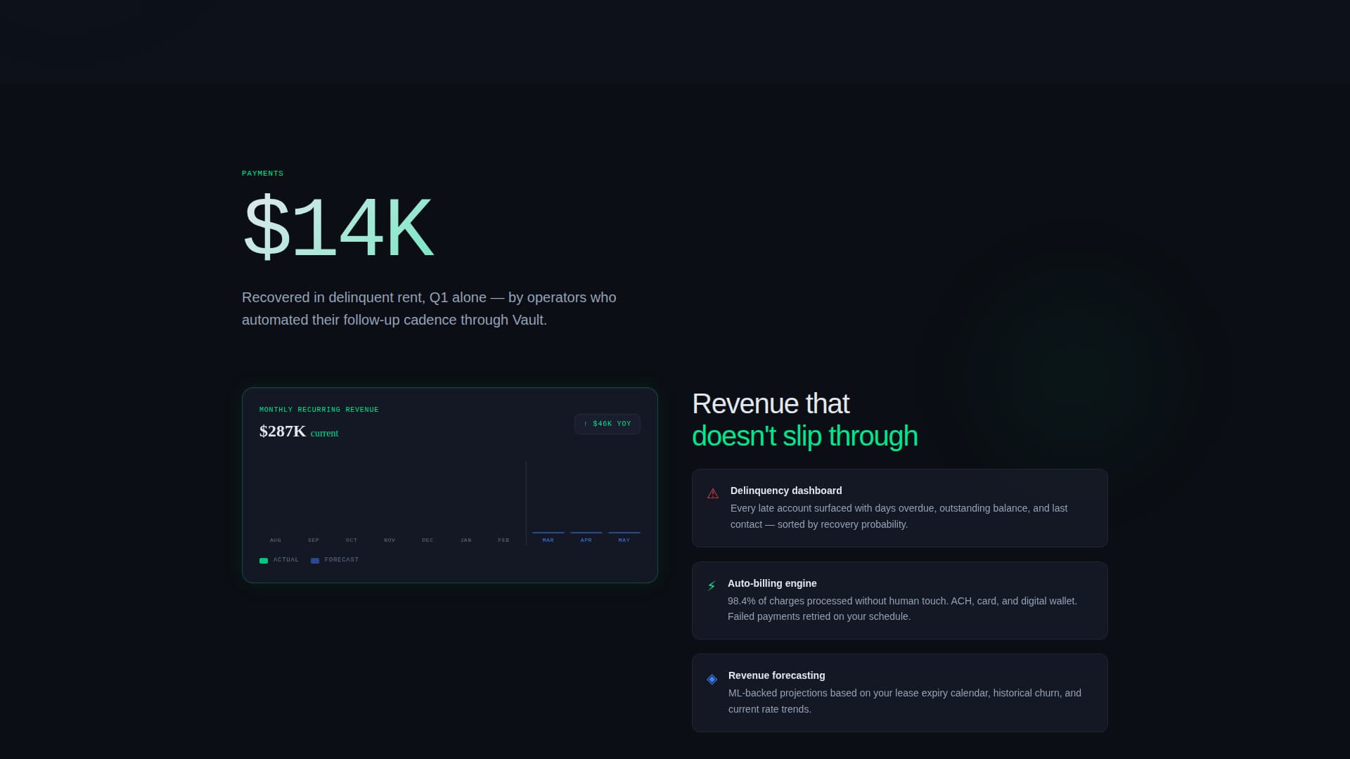 Vault - Powerful StoragePortal Landing Page Template