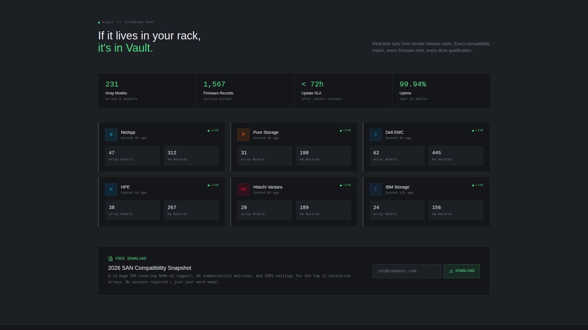 Archive Backup Solution — Landing Page Template