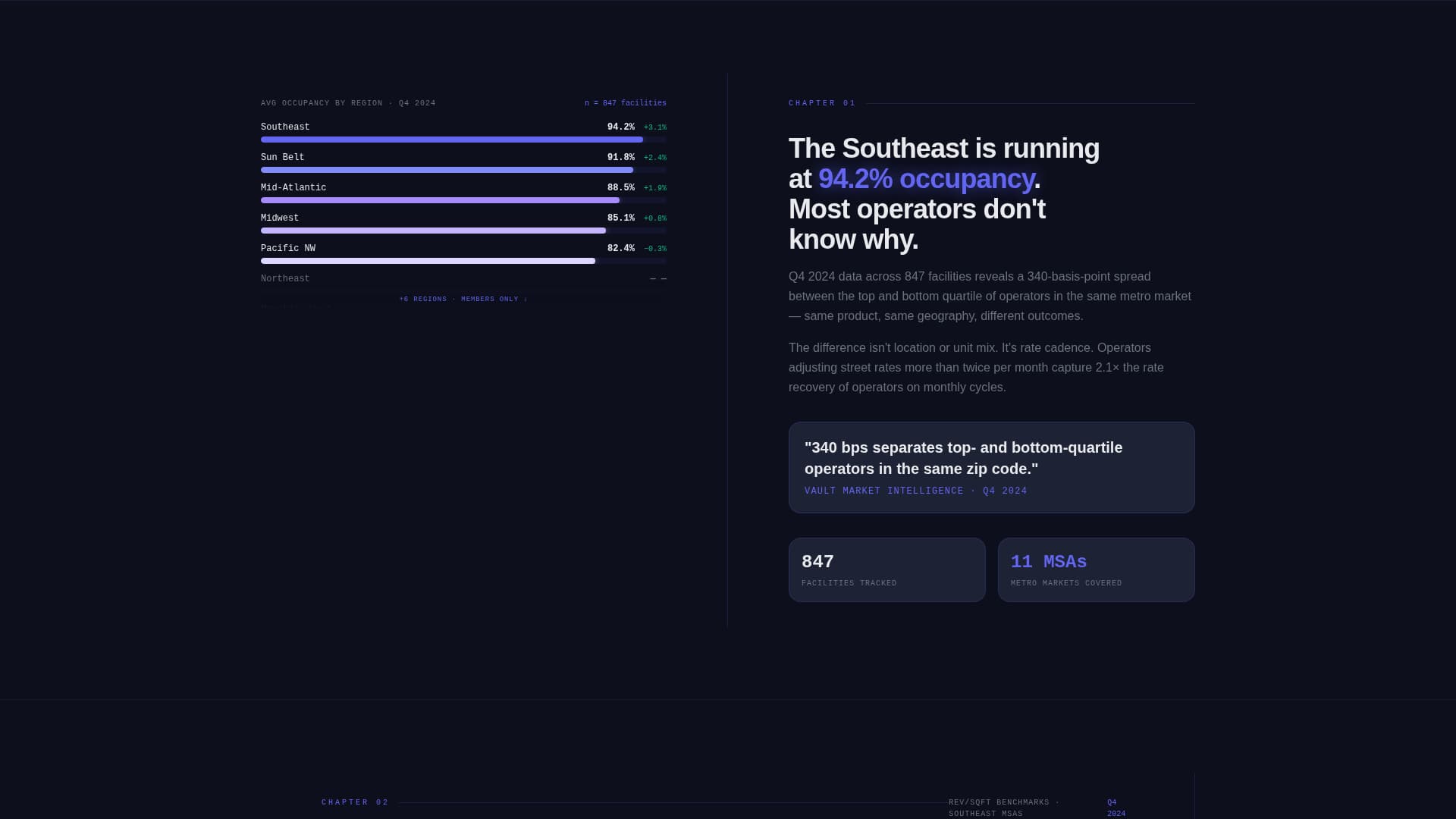 Vault - Intelligent Storage Landing Page Template