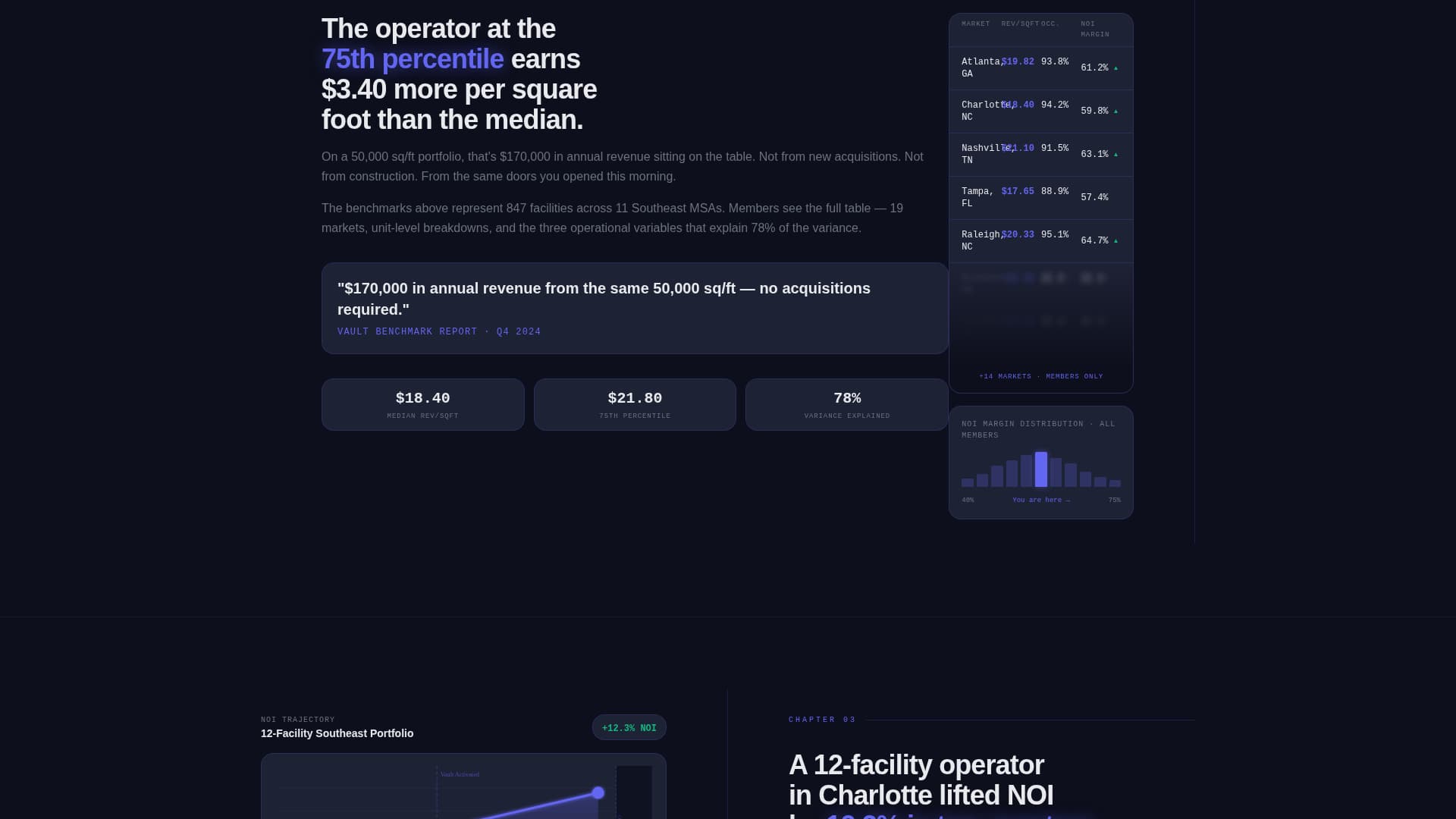 Vault - Intelligent Storage Landing Page Template