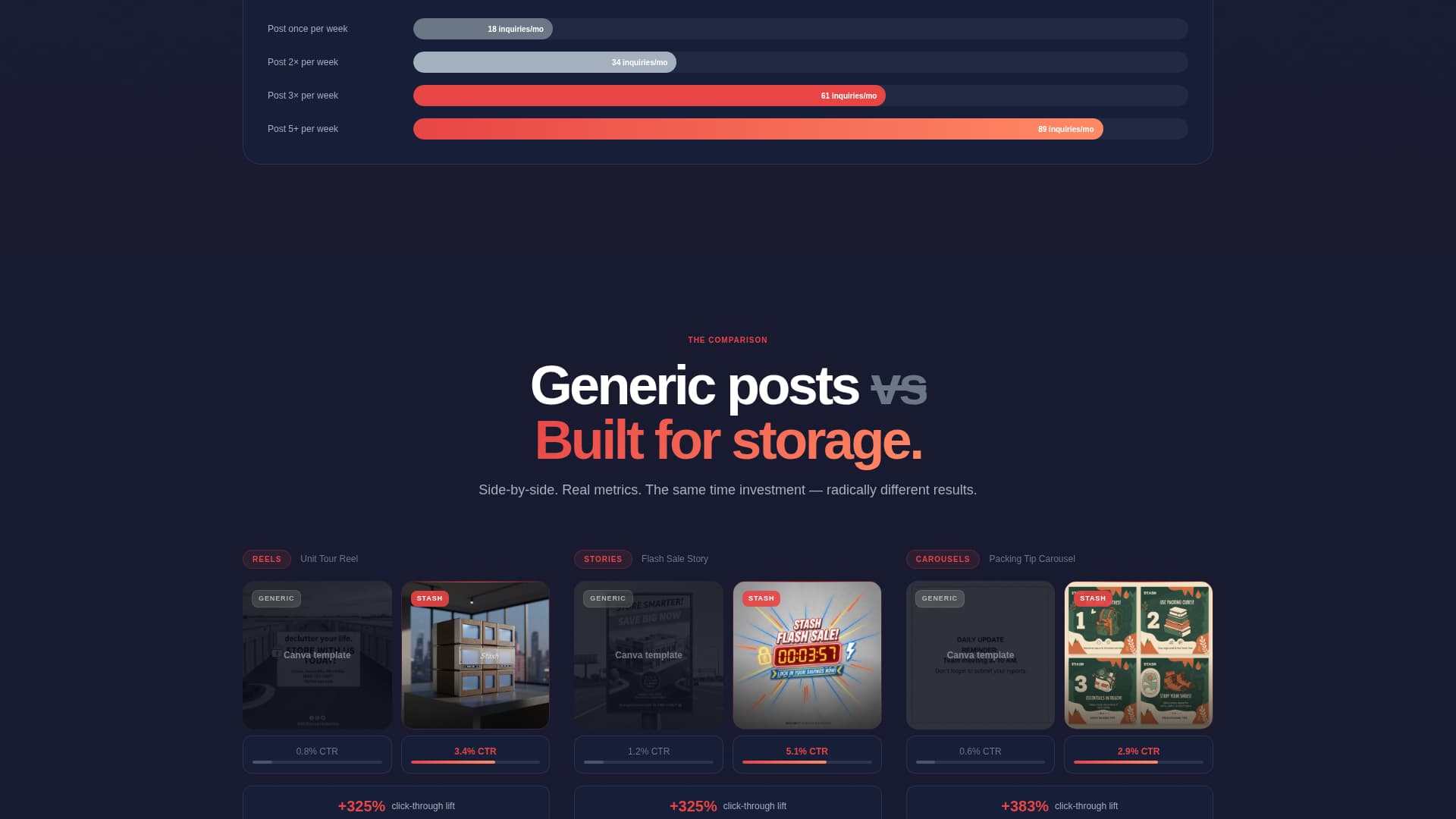 Storage Digital Presence Advanced Professional Website Template