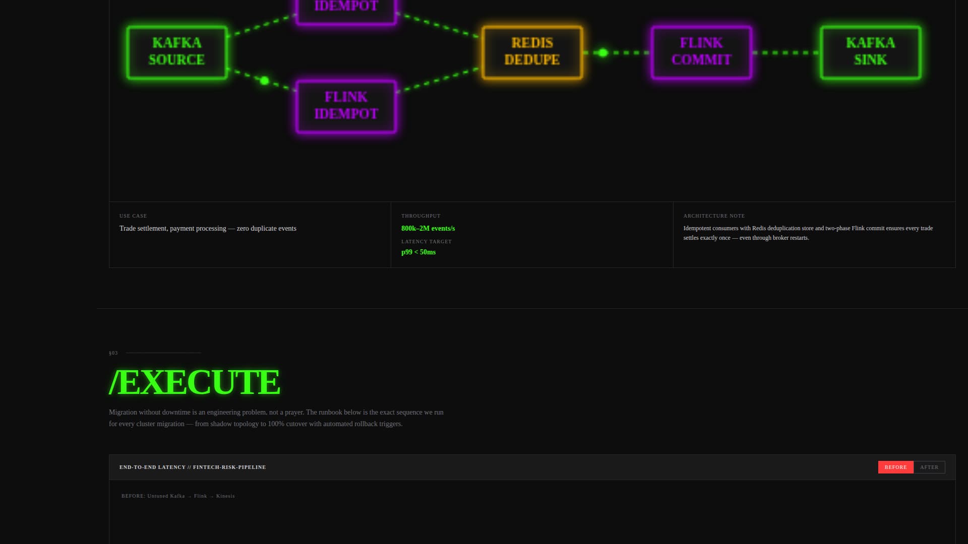 Pipeline - Powerful Streamprocessing Landing Page Template