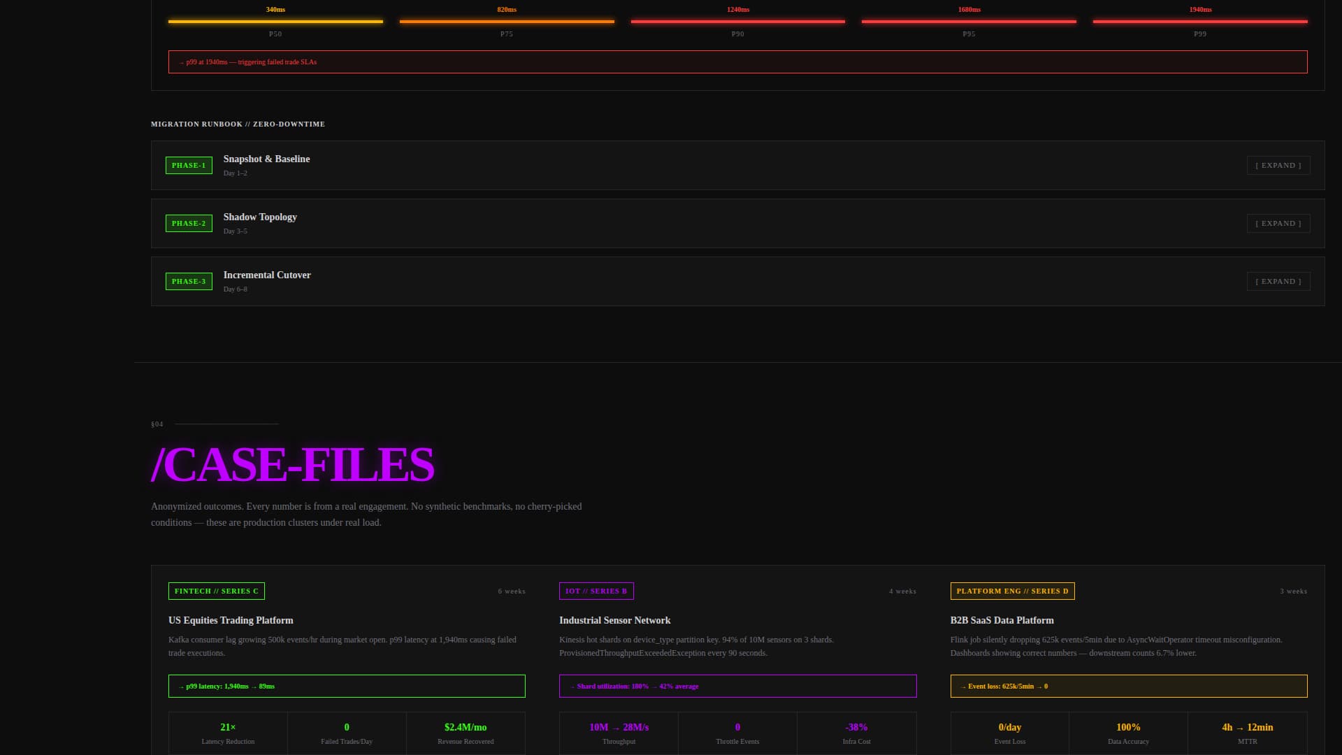 Pipeline - Powerful Streamprocessing Landing Page Template