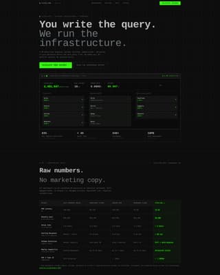 Stream Processing Technology Cost Calculator Website Template