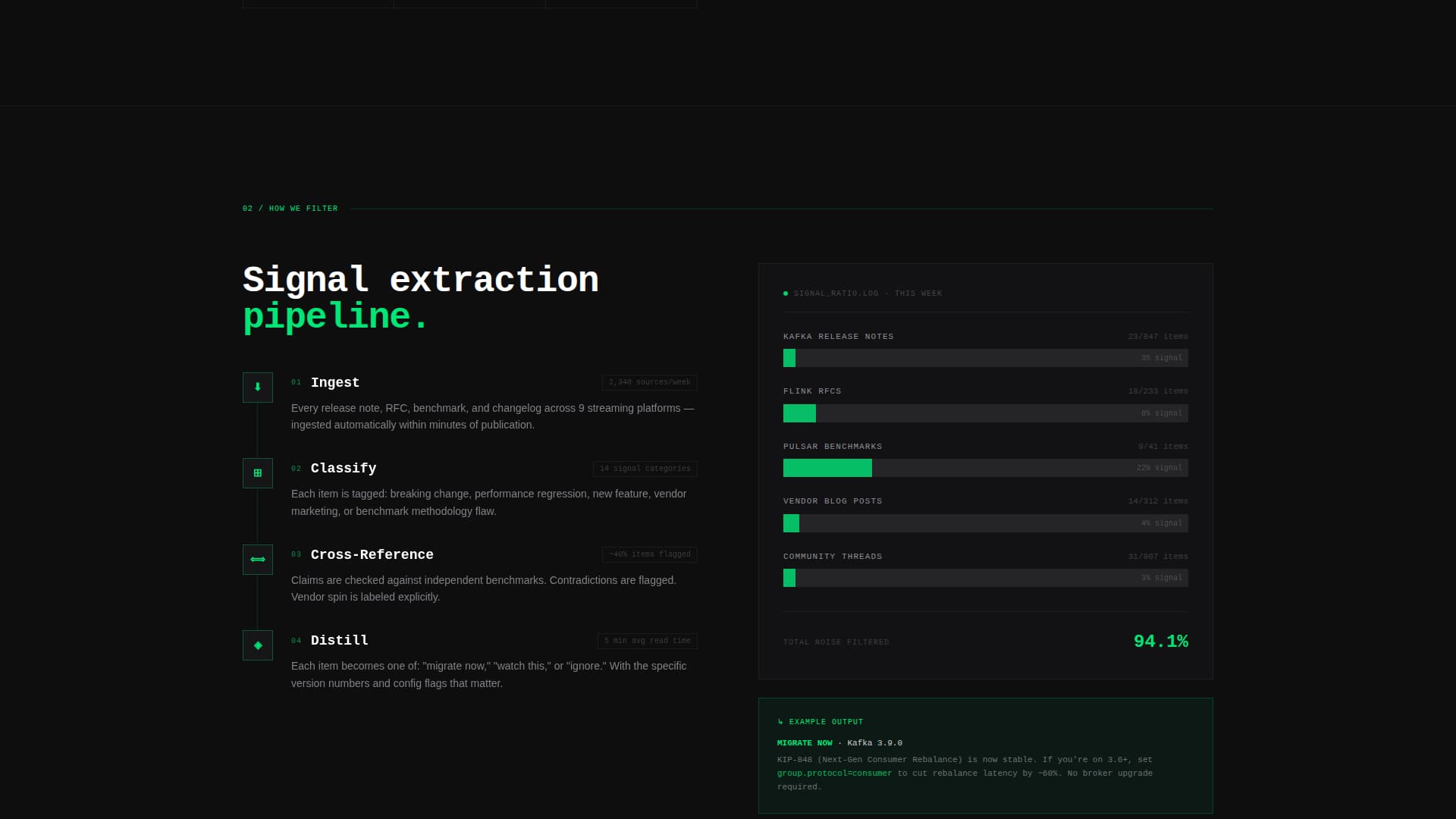 Ingest - Powerful Streamprocessing Landing Page Template