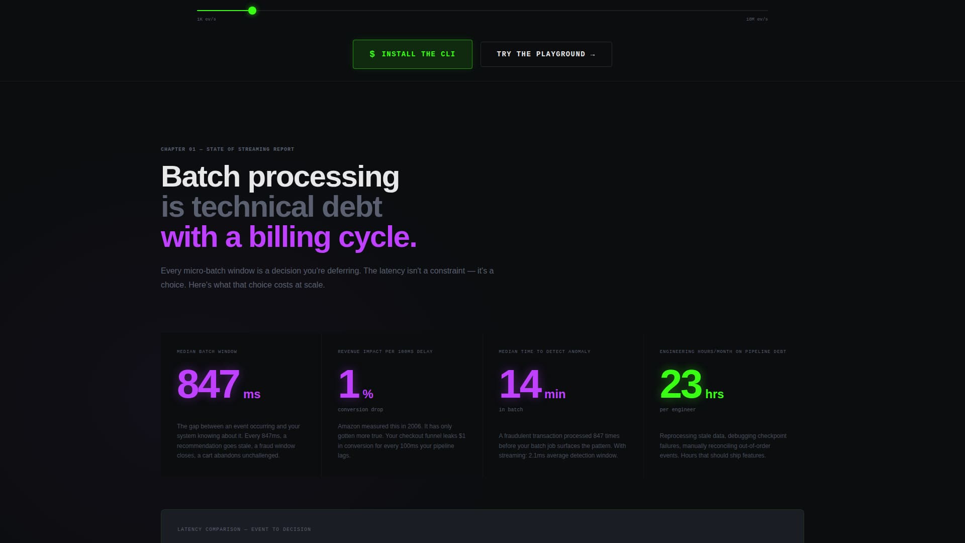 Stream Processing Technology Professional Website Template