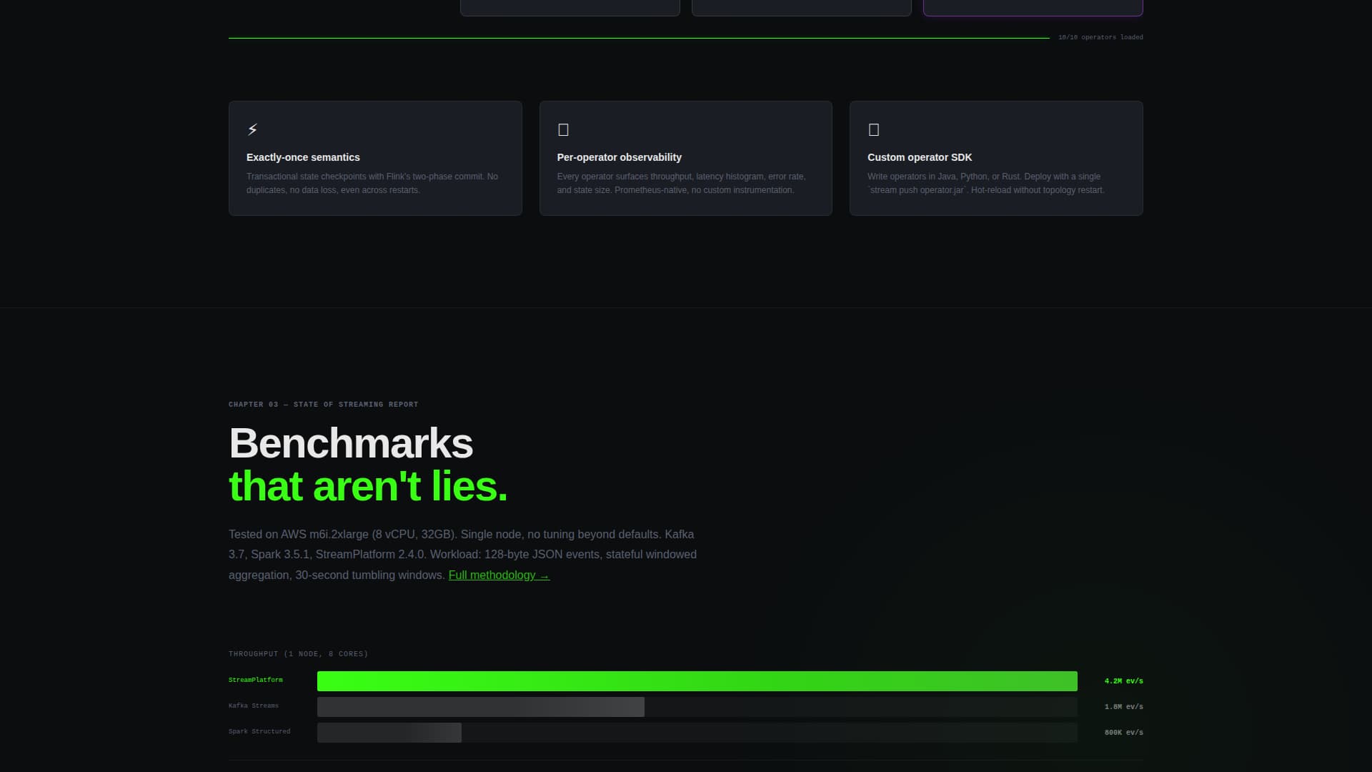 Stream Processing Technology Professional Website Template