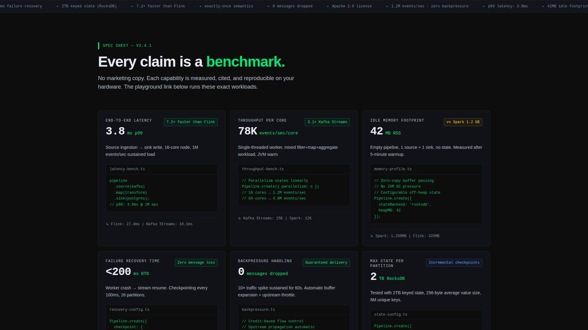 Pipeline - High-Performance Stream Processing Landing Page Template