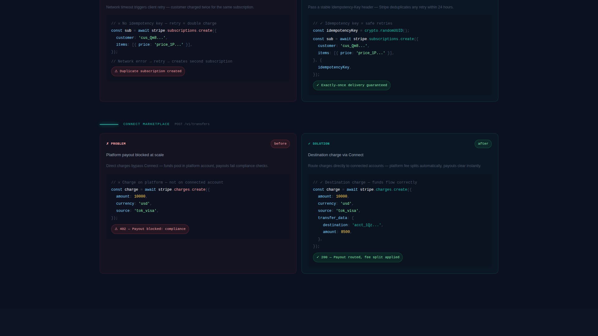 Stripe Documentation Professional Website Template