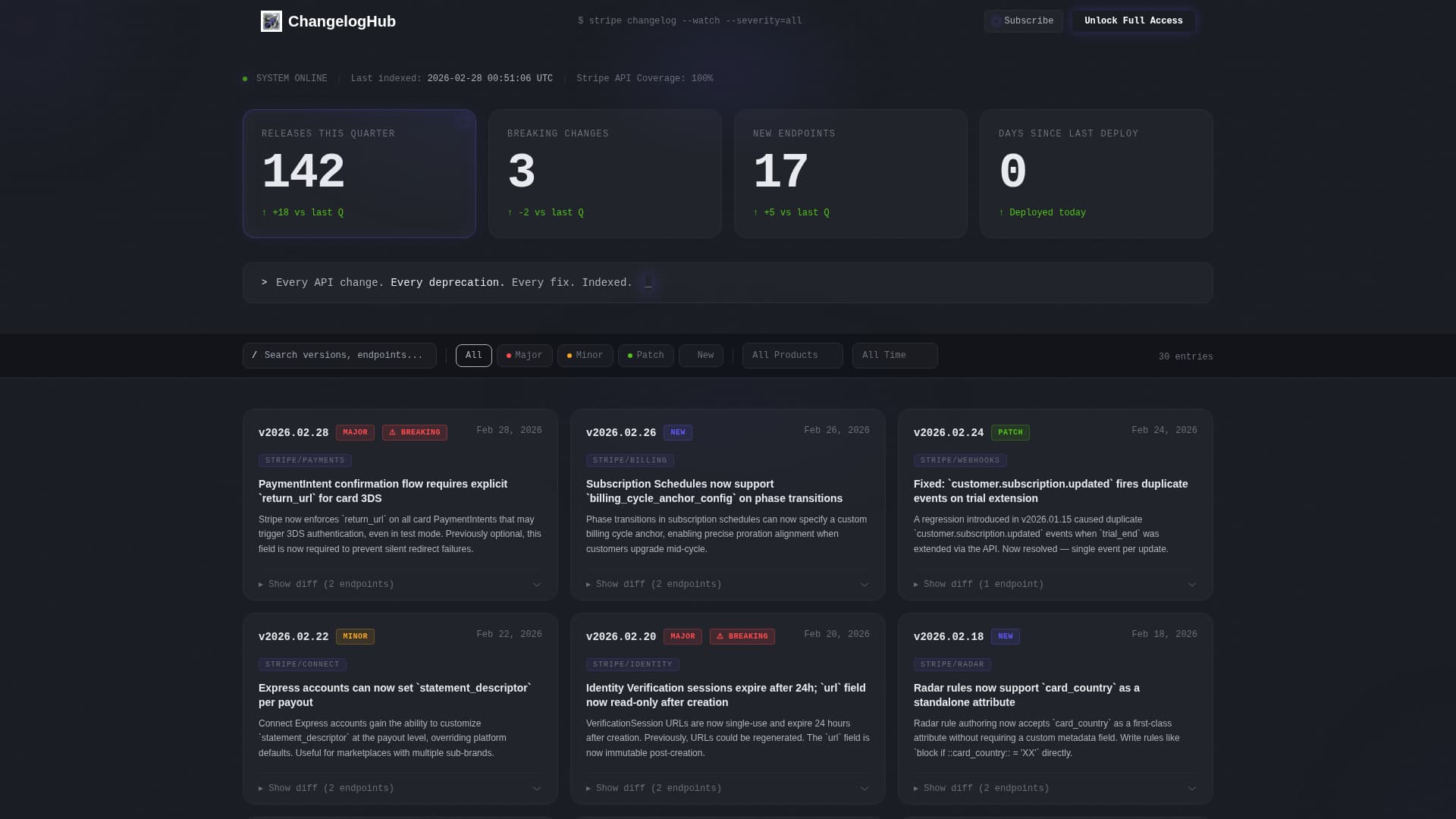 Stripe - High-Converting Changelog Landing Page Template