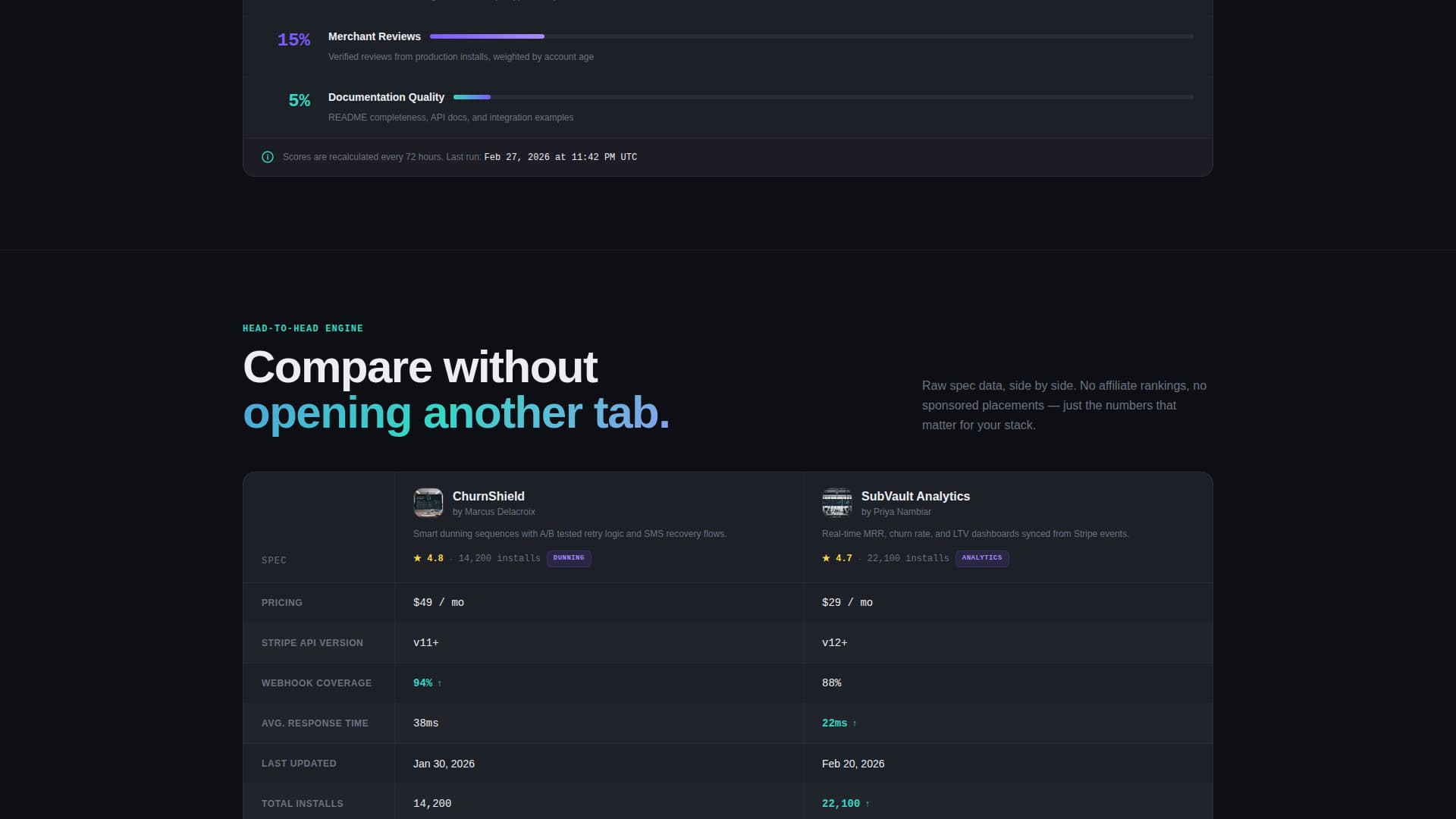 Add-On — Developer Extension Landing Page Template