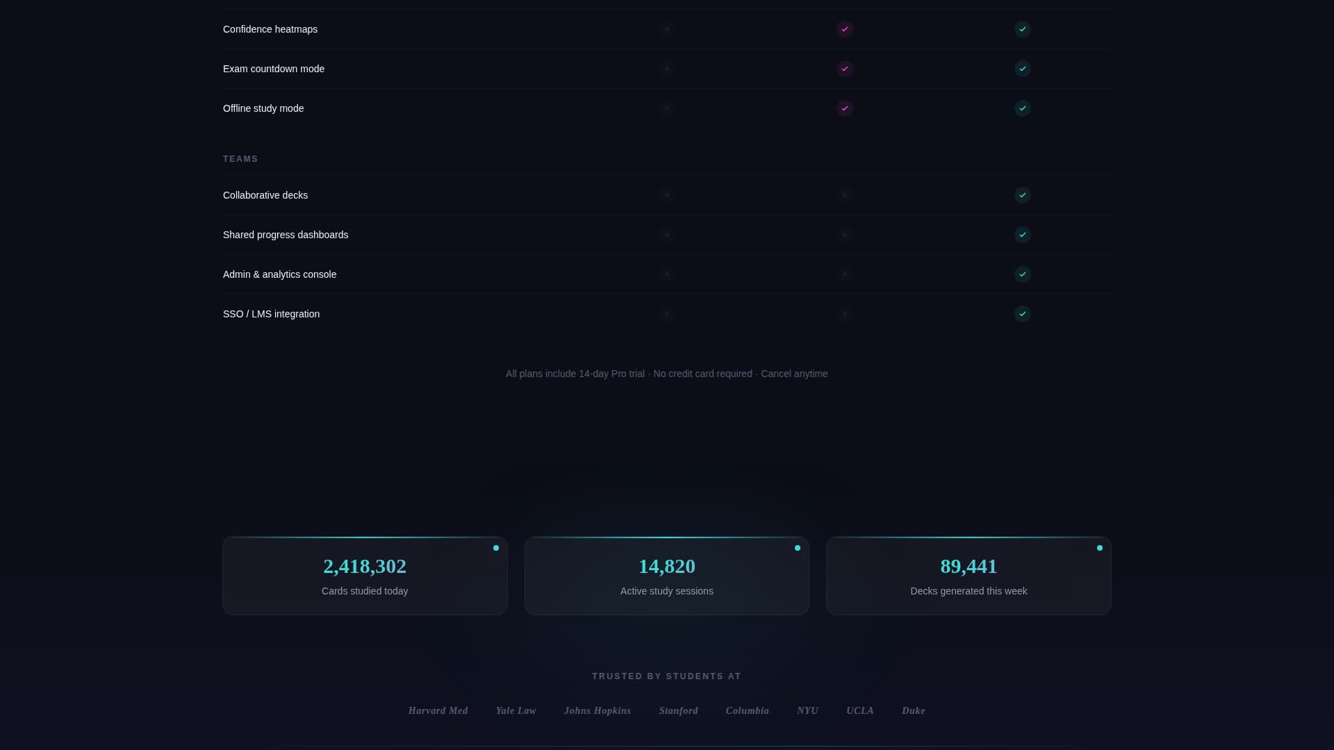 Flash — Study Tool Landing Page Template