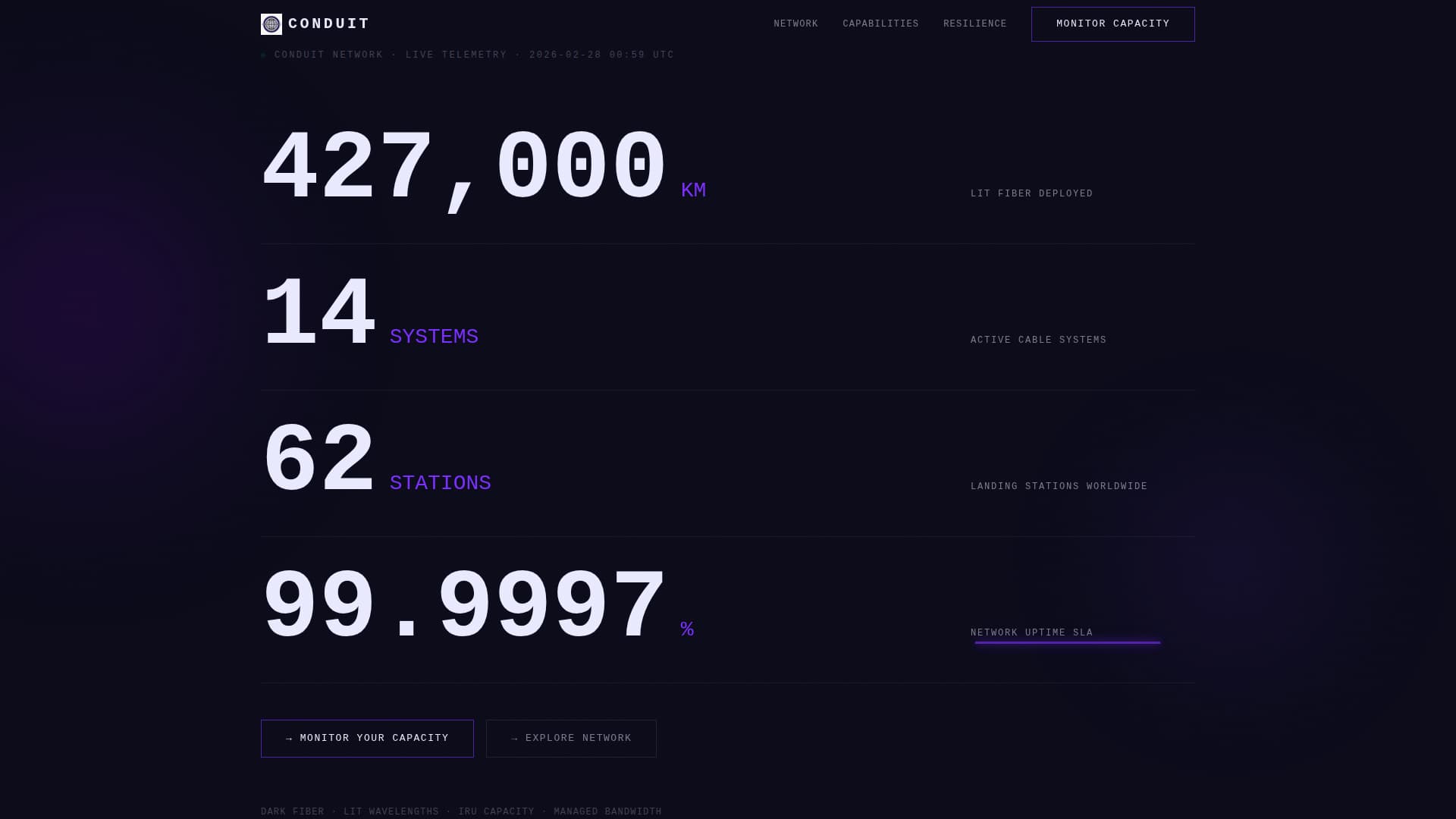 Conduit - Powerful Submarine Cable Landing Page Template