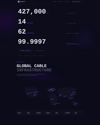 Conduit - Powerful Submarine Cable Landing Page Template