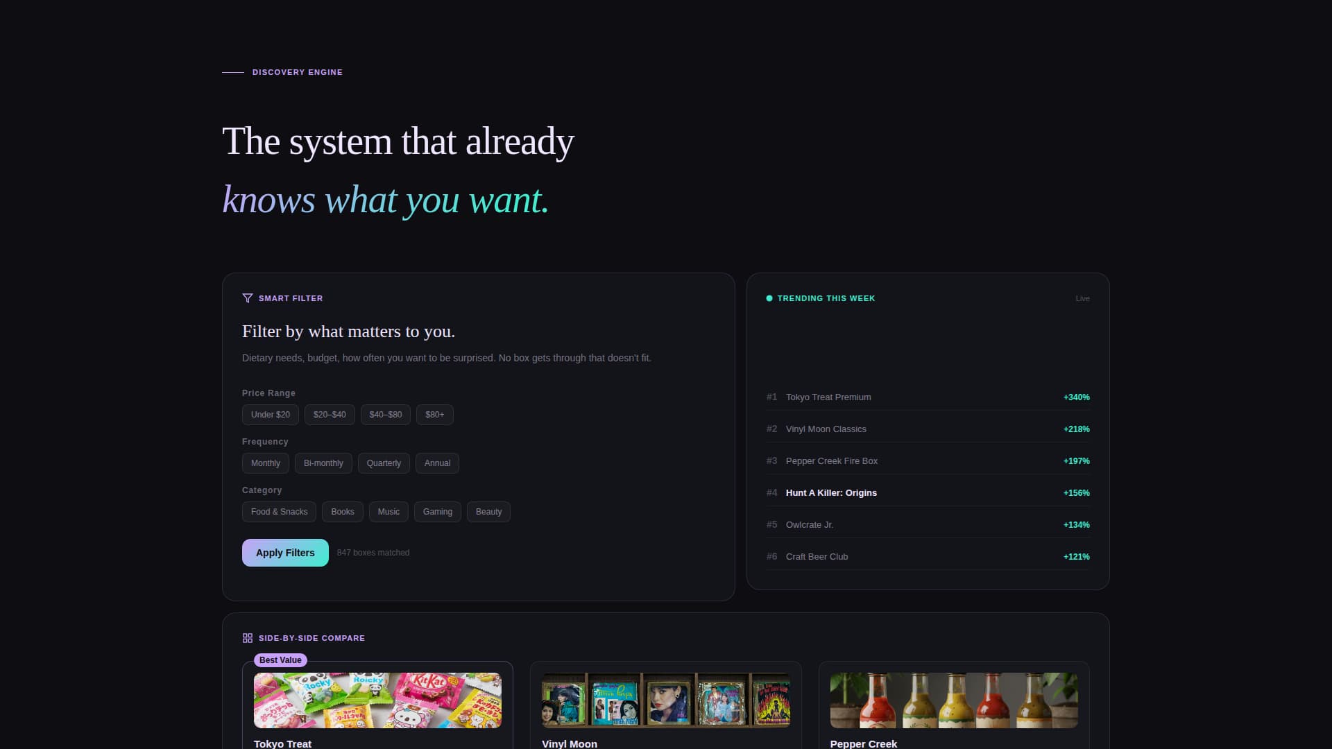 Box — Curated Delivery Landing Page Template