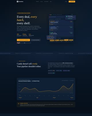 Sugar & Confectionery Vertical SaaS Professional Website Template