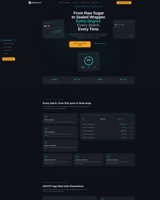 Batchguard - Precision Confectionery Landing Page Template