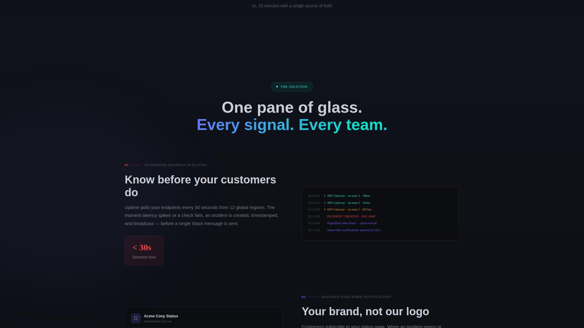 Uptime - Powerful Statuspage Landing Page Template