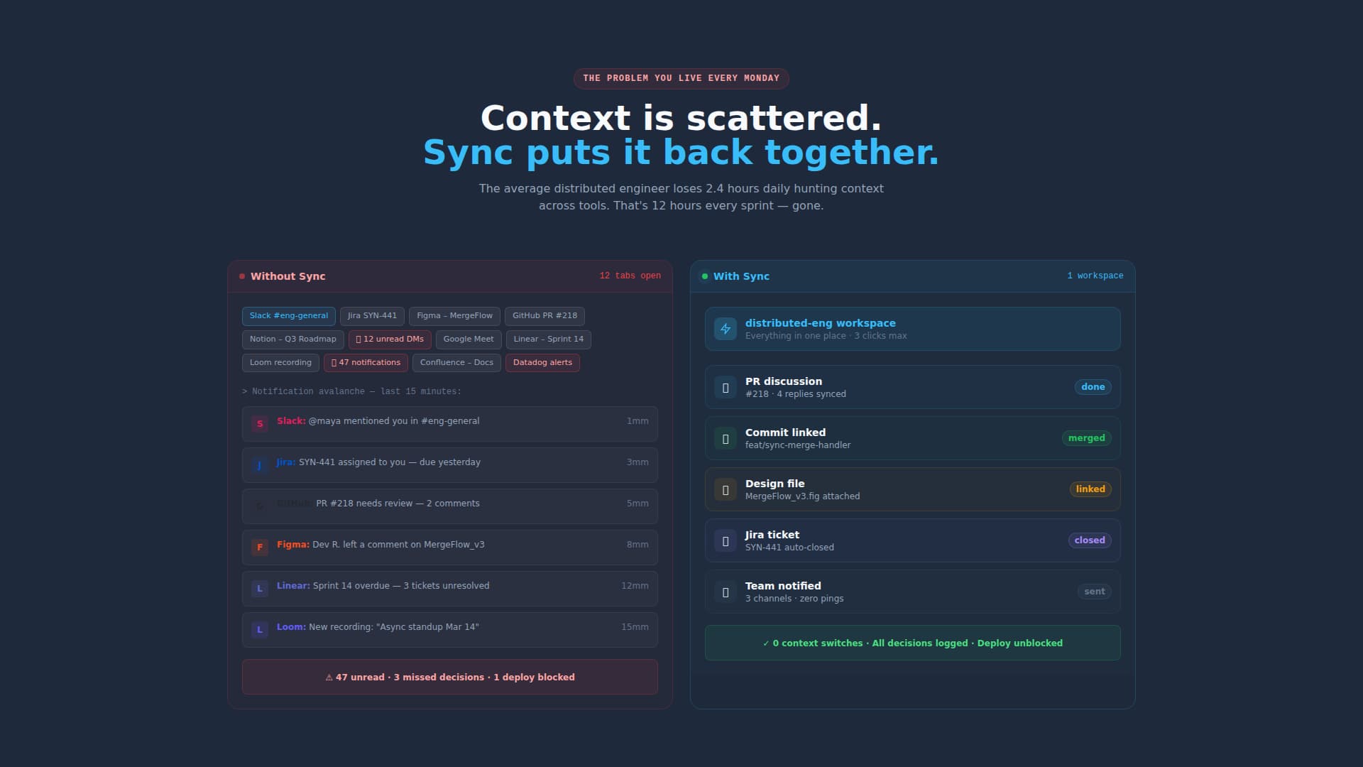 Sync - Unified Collaboration Landing Page Template