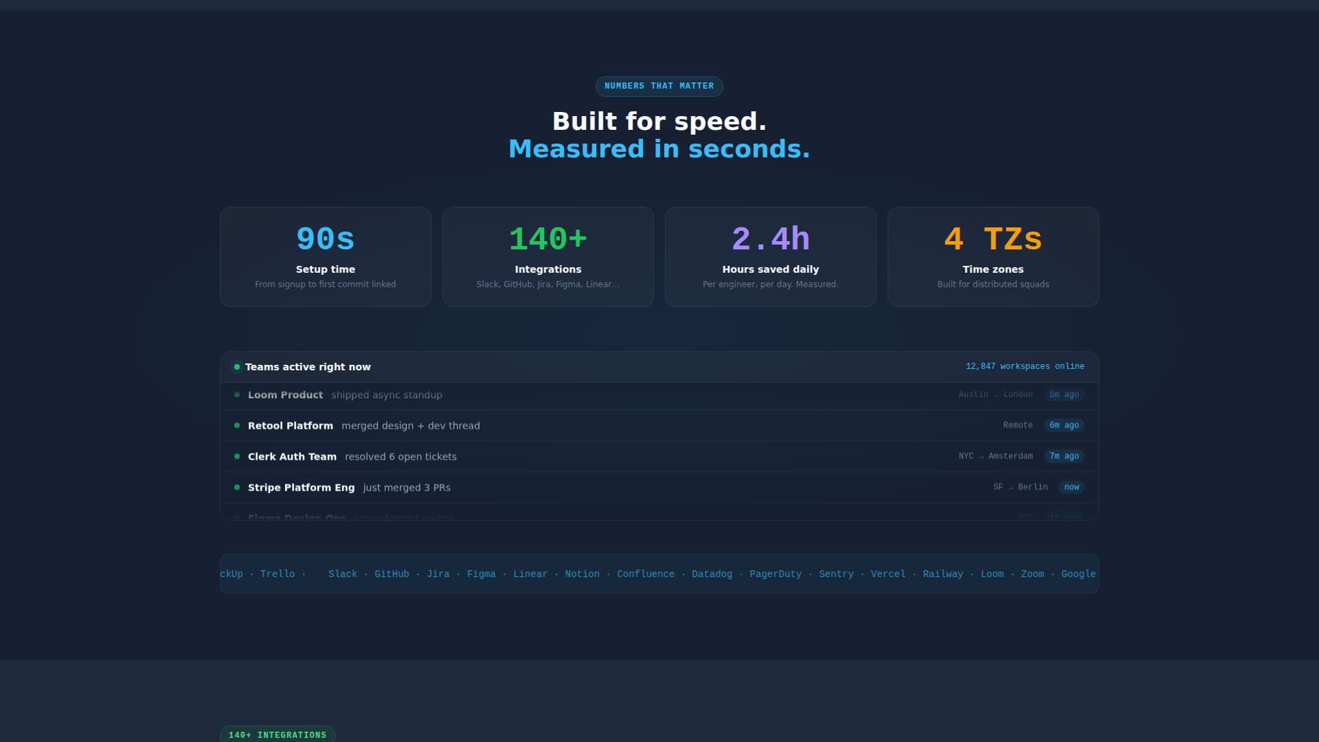Sync - Unified Collaboration Landing Page Template