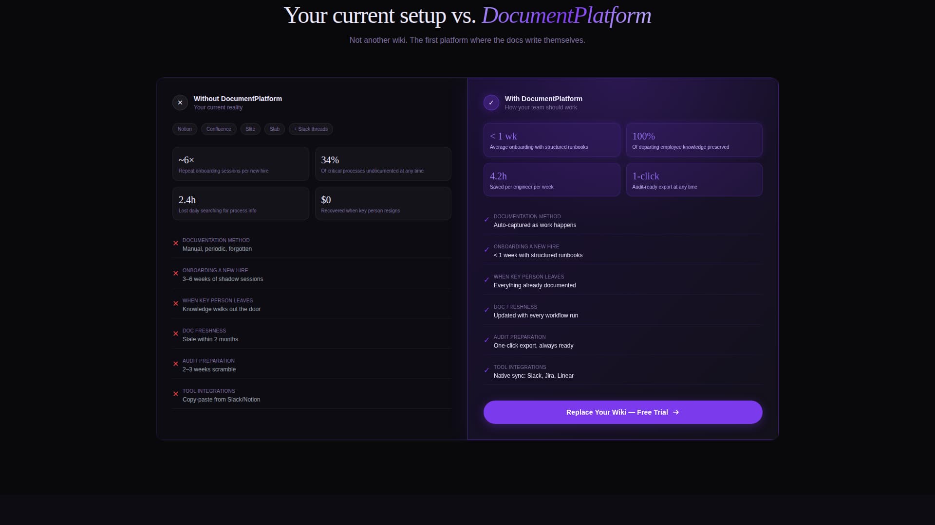 Document - Powerful Knowledgebase Landing Page Template