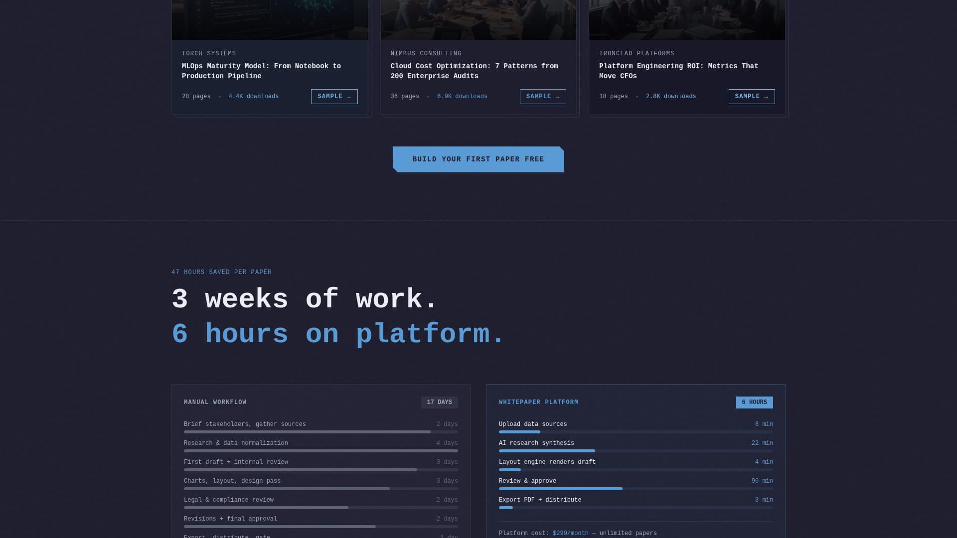 Whitepaper - Powerful Research Landing Page Template