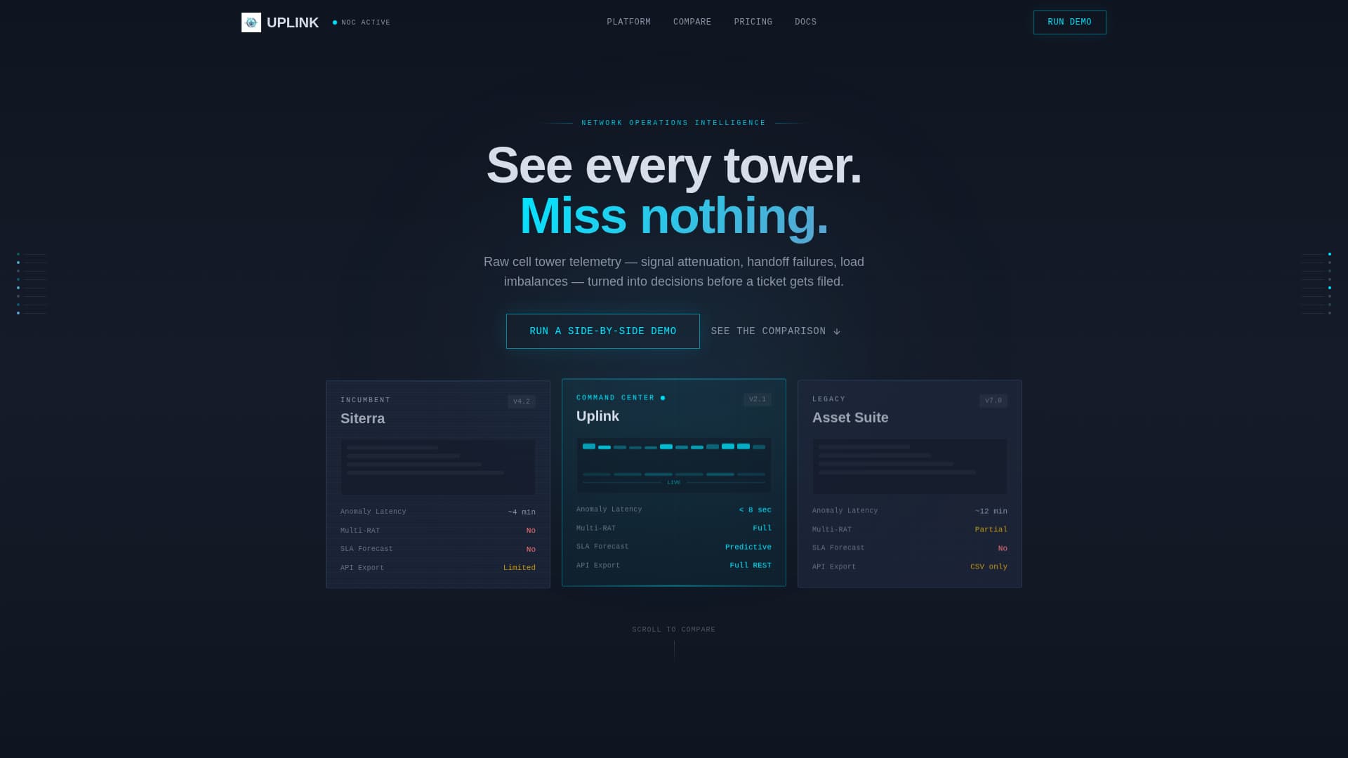 Uplink - Powerful Telecom Landing Page Template
