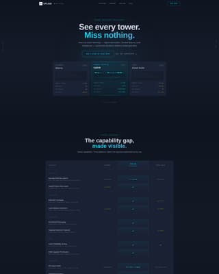 Uplink - Powerful Telecom Landing Page Template