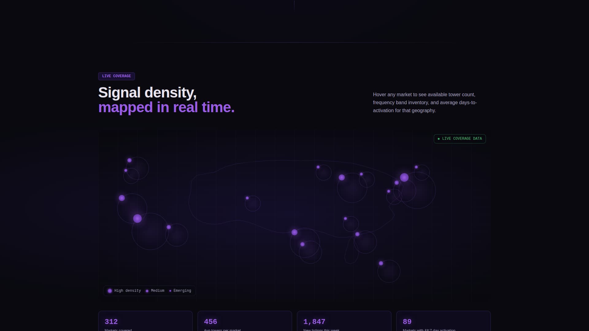 Beacon — Network Infrastructure Landing Page Template