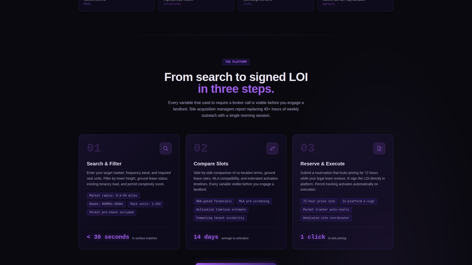 Beacon — Network Infrastructure Landing Page Template